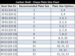 Chaya Pearl Derby Støvler -Professionel butik med rulleskøjteudstyr chaya pearl roller derby boots c6