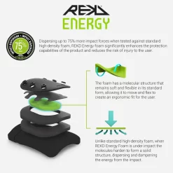 REKD Energy Ramp Knæbeskyttere -Professionel butik med rulleskøjteudstyr rekd energy ramp skate knee pads pj