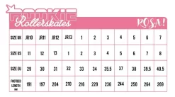 Rookie Rosa Side-by-side Rulleskøjter -Professionel butik med rulleskøjteudstyr rookie rosa roller skates v8